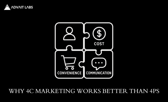 4c marketing