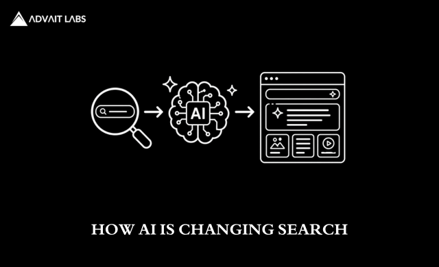 How AI Is Changing User Behavior in Search Engines