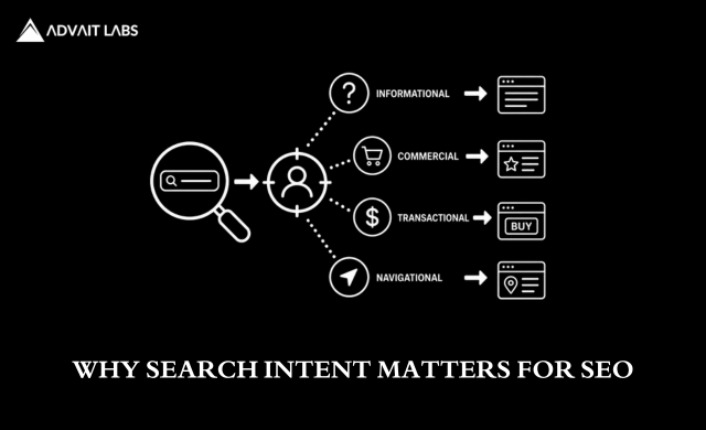 Search Intent Optimization: The Key to Better SEO Rankings
