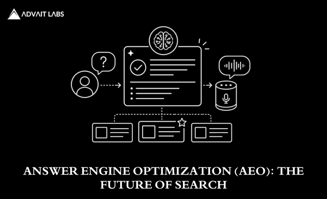 Answer Engine Optimization (AEO): The Strategy Behind Zero-Click Conversions