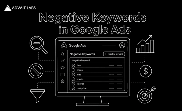 Negative Keywords: The Most Underused Way to Cut Wasted Google Ads Spend