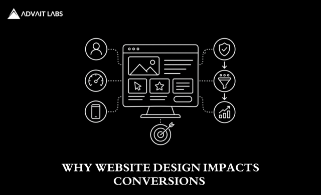 How Website Design Impacts Customer Trust and Conversions