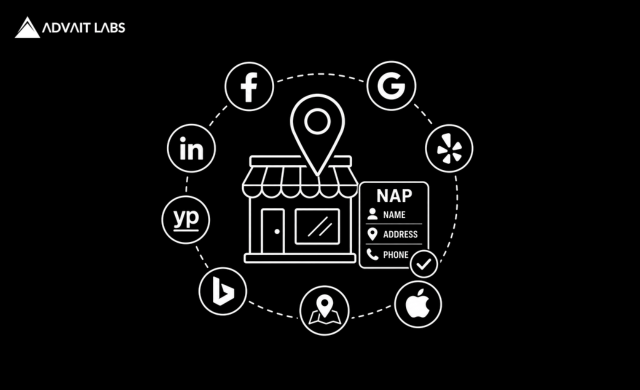 Local Citations Explained: Why NAP Consistency Still Matters