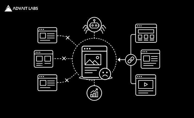 Orphan Pages: Why They Hurt Your SEO and How to Find Them