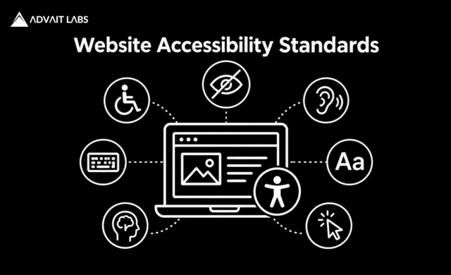 Website Accessibility Standards in 2026: WCAG Requirements Every Business Should Know
